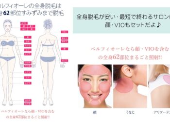 全身脱毛が安い・最短で終わるサロンはココ！顔・VIOもセットだよ♪
